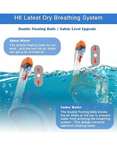 Plongée sous-marine Full Face Diving Mask Anti Fog Scuba Swim Masks Safe Anti Leak Double respiration Separation [...]