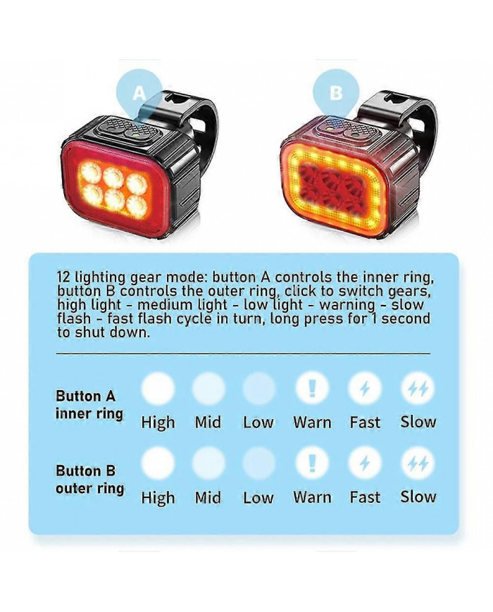 Bike Light Set Super Bright, vélo USB rechargeable Led Light, vélo Light pour la nuit, vélo avant