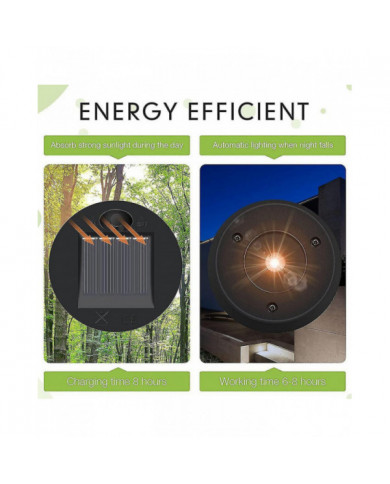 6 Pcs Lampes Solaires Remplacement Top 7 Lanterne Solaire Pièces LED Panneau Solaire Lanterne Couvercle Lumières [...]