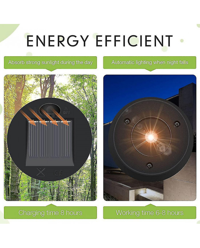 6 Pcs Lampes Solaires Remplacement Top 7 Lanterne Solaire Pièces LED Panneau Solaire Lanterne Couvercle Lumières [...]