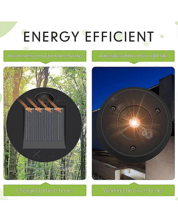 6 Pcs Lampes Solaires Remplacement Top 7 Lumens Lanterne Solaire Pièces LED Panneau Solaire Lanterne Couvercle Lumières