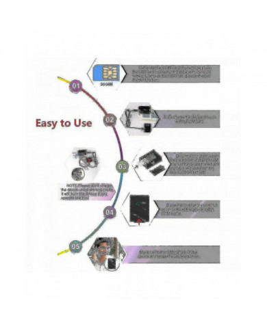 N9 Mini Gsm Audio Interceptor Bug avec 2x Microphone Dispositif d’alarme acoustique Nouveau