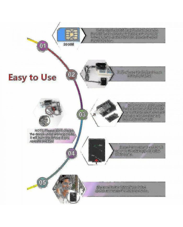 N9 Mini Gsm Audio Interceptor Bug avec 2x Microphone Dispositif d’alarme acoustique Nouveau