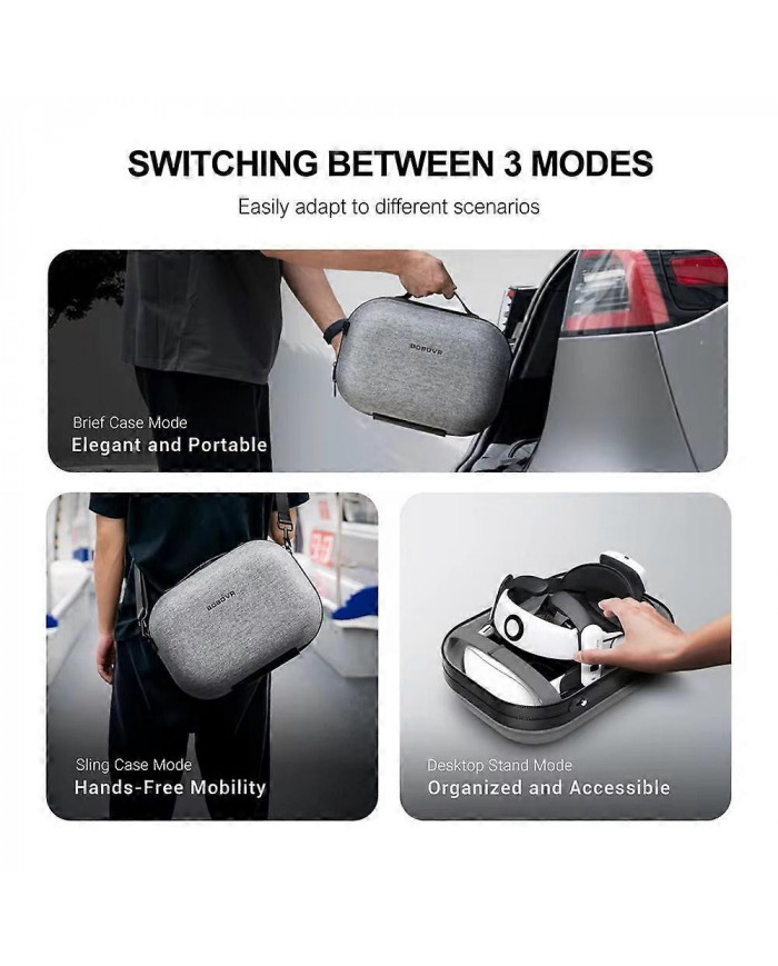 Étui de transport BOBOVR C3 conçu pour Meta Quest 3 et BOBOVR S3PRO Étui à bandoulière pour les accessoires VR de [...]