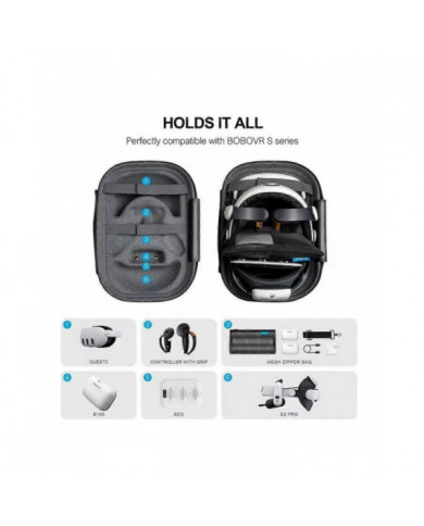 Étui de transport BOBOVR C3 conçu pour Meta Quest 3 et BOBOVR S3PRO Étui à bandoulière pour les accessoires VR de [...]