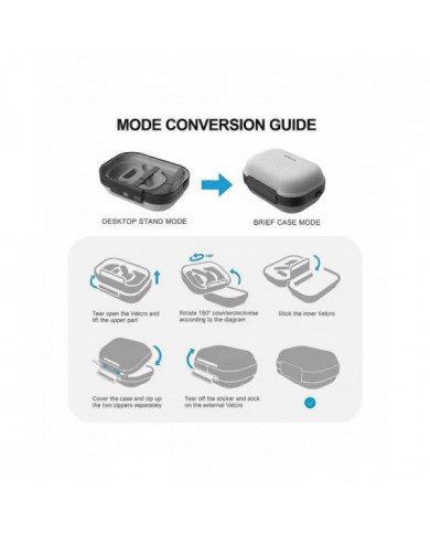 Étui de transport BOBOVR C3 conçu pour Meta Quest 3 et BOBOVR S3PRO Étui à bandoulière pour les accessoires VR de [...]