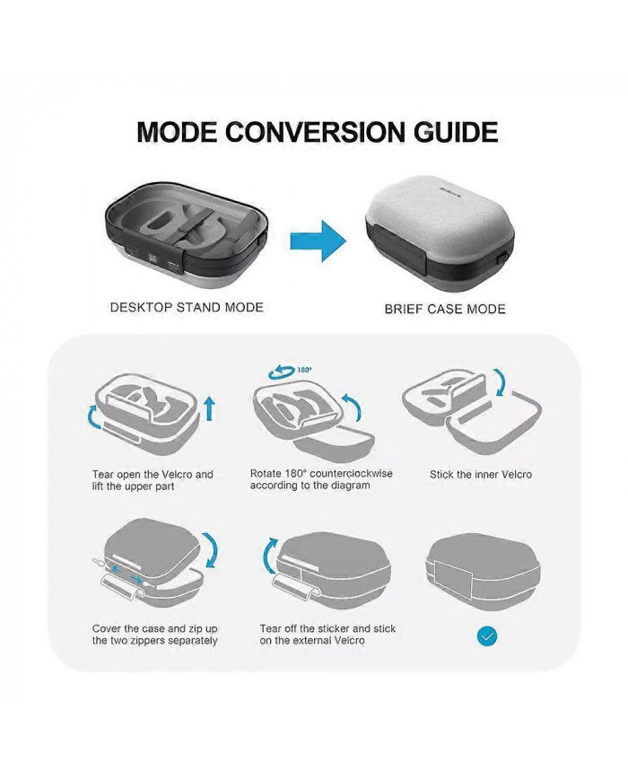 Étui de transport BOBOVR C3 conçu pour Meta Quest 3 et BOBOVR S3PRO Étui à bandoulière pour les accessoires VR de [...]