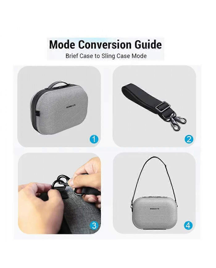 Étui de transport BOBOVR C3 conçu pour Meta Quest 3 et BOBOVR S3PRO Étui à bandoulière pour les accessoires VR de [...]