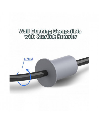 Kit d’acheminement des câbles pour Starlink, douille murale de 1 pouce pour passe-câble Starlink, douille murale [...]