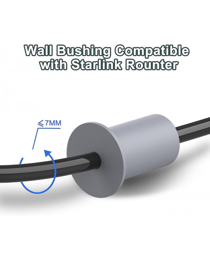 Kit d’acheminement des câbles pour Starlink, douille murale de 1 pouce pour passe-câble Starlink, douille murale [...]