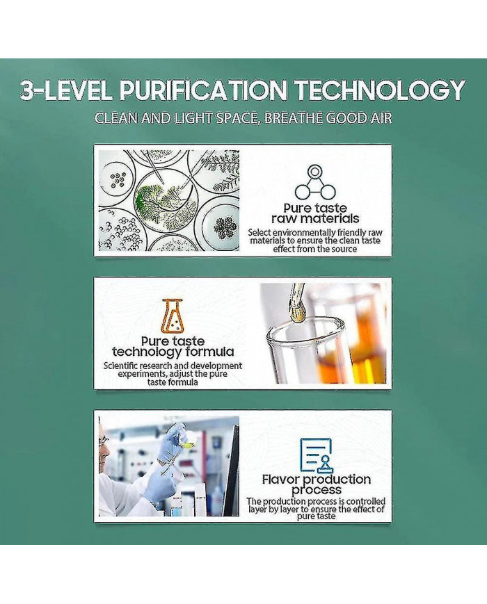 Réparation murale Brosse roulante Imperméable à l’eau Peinture de réparation de mur à séchage rapide pour [...]