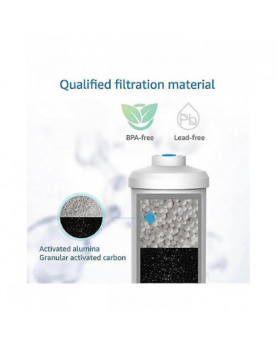 Remplacement pour filtre à eau au fluorure 2 et 2 compatible avec le système de filtration d’eau par gravité noire