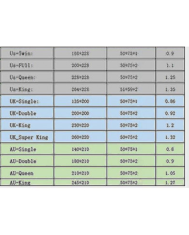 Série Minecraft Housse de couette trois pièces poncée deux pièces Set_h