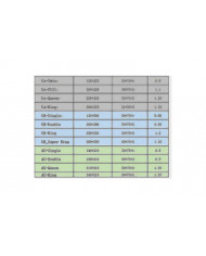 Série Minecraft Housse de couette trois pièces poncée deux pièces Set_h