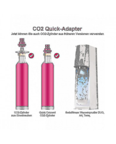 Nouveau Adaptateur Co2 Quick Connect Compatible Sodastream Arroseur D’eau Duo Art, Terra, Tr21-4 Jnnjv