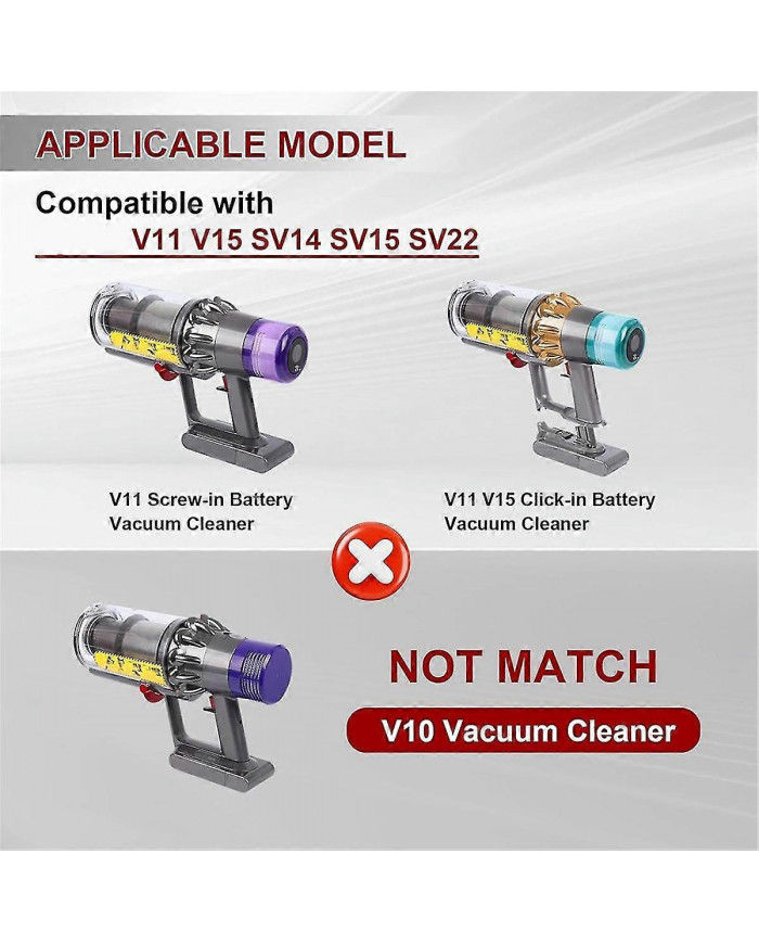 Remplacement du bac à poussière pour V11 V15 SV14 SV15 SV22 Aspirateur Poubelle Pièces de rechange pour grand bac