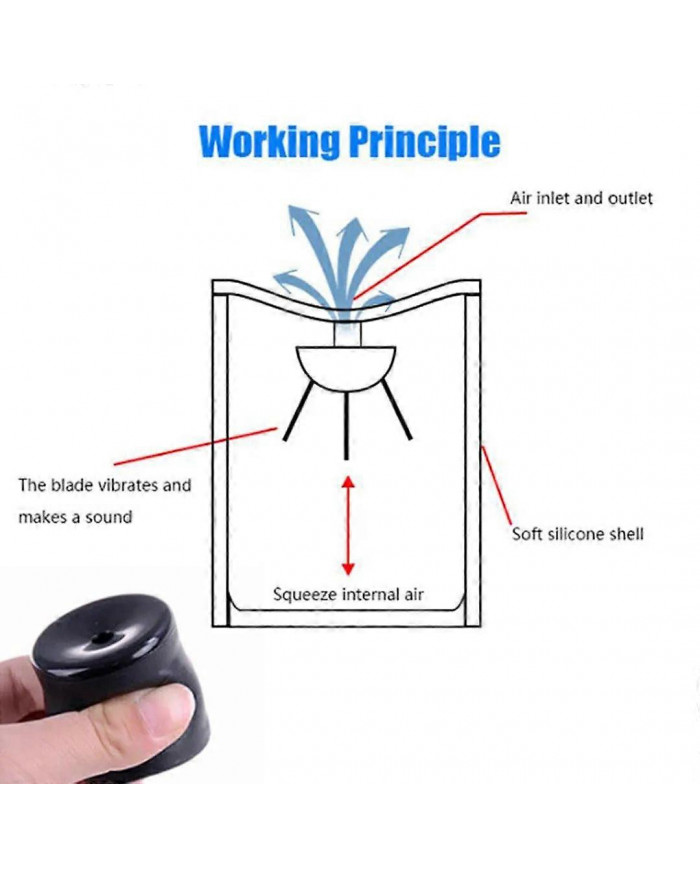 Créer des sons de pet Pet Pooter Gag Machine à blagues 1 pcs / Set Party Holiday Ornaments