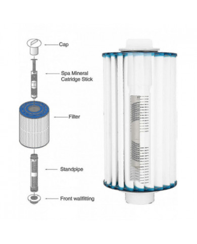 Hotspring Hotub 3 Spa Mineral Ion Cartouche Bâtonnets Filtrants pour Hot Tub