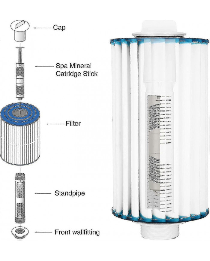 Hotspring Hotub 3 Spa Mineral Ion Cartouche Bâtonnets Filtrants pour Hot Tub