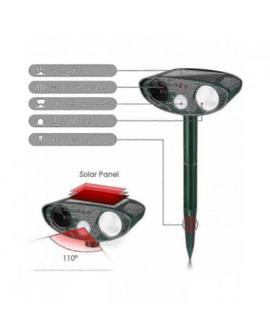 Woodpecker Outdoor Ultrasonic Repeller - Get Rid Of Woodpeckers In 48 Hours
