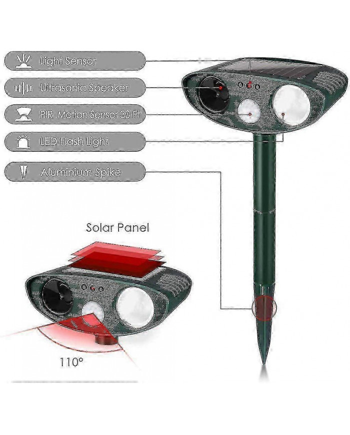 Woodpecker Outdoor Ultrasonic Repeller - Get Rid Of Woodpeckers In 48 Hours