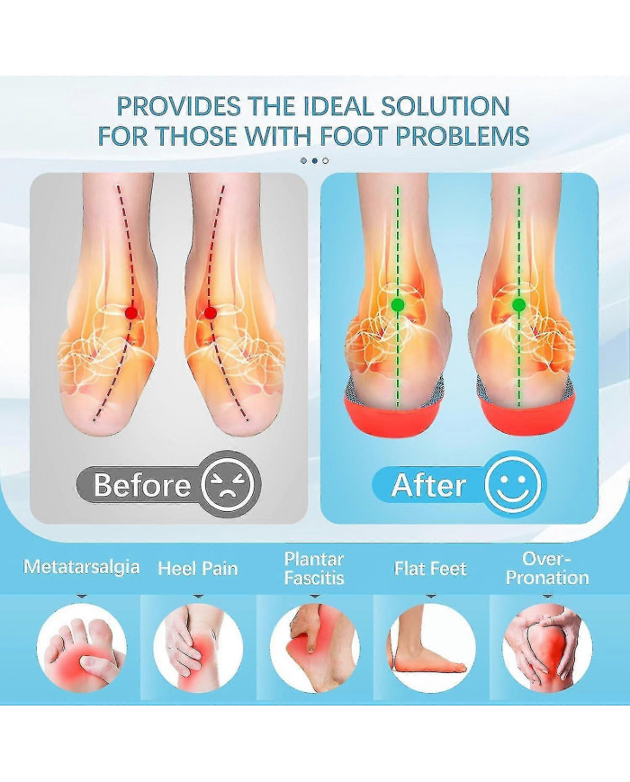 2 paires de semelles Norélie, semelles orthopédiques Norelie pour le soutien de la voûte plantaire, semelles [...]