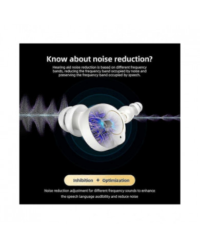 Aide auditive intelligente Amplificateur de son à large fréquence à faible bruit rechargeable Aides auditives [...]