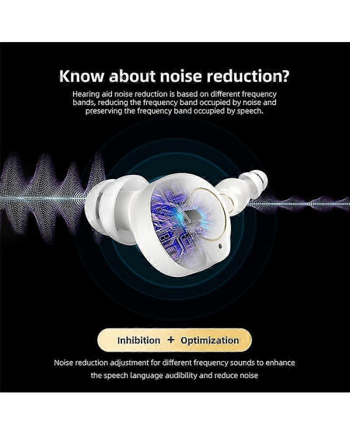 Aide auditive intelligente Amplificateur de son à large fréquence à faible bruit rechargeable Aides auditives [...]