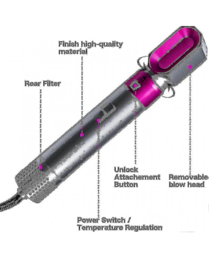 5 en 1 Hair Styler, airwrap Air Styler avec sèche-cheveux brosse à air chaud, lisseur Wrapper (Gol blanc