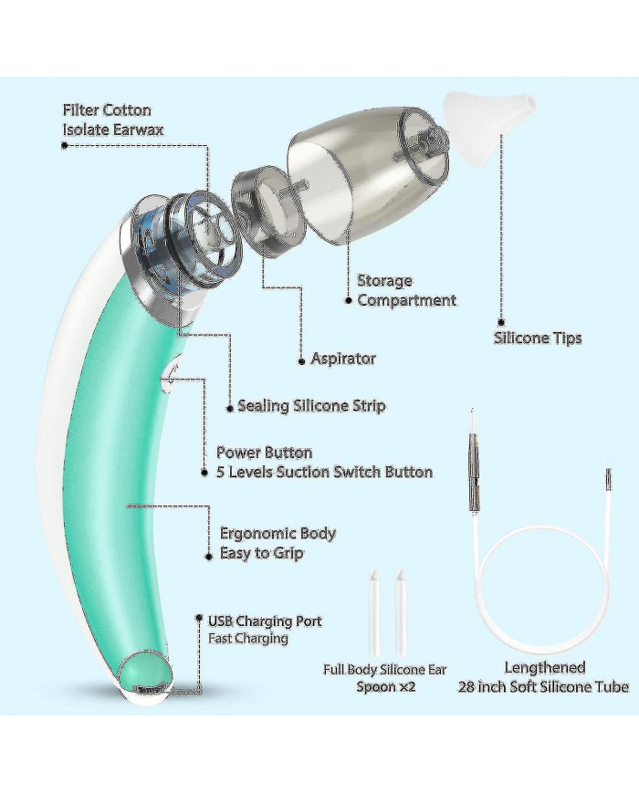 Aspirateur d’oreille Aspirateur d’oreille Aspirateur d’oreille, Aspirateur électrique de cire d’oreille avec [...]