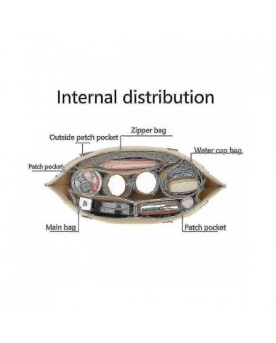 Felt Insert Bag Fits For Longchamp Handbag Liner Bag Felt Cloth Makeup Bag Support Travel Portable Insert Purse [...]