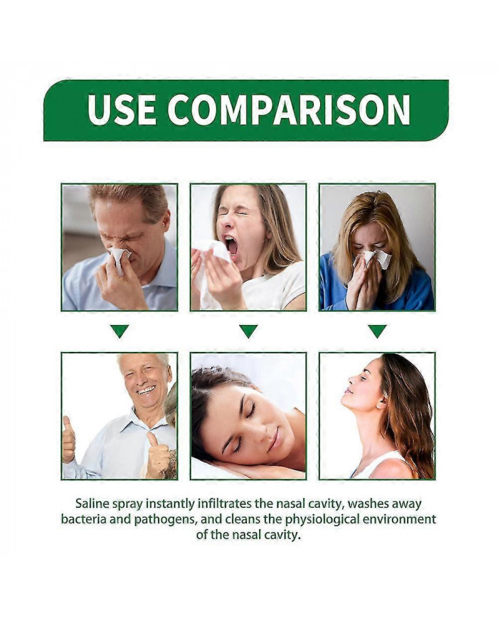 Spray nettoyant à base de plantes Lung Detox pour les fumeurs Effacer la congestion nasale Solution anti- [...]