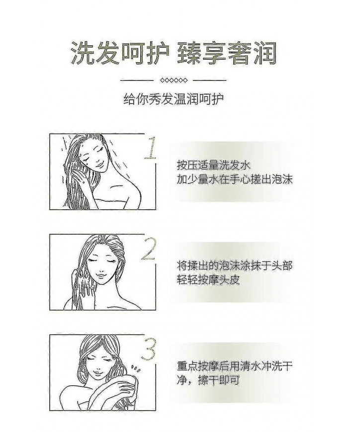 Bioaqua Shampoo Shampooing anti-chute Shampooing anti-chute 250 ml