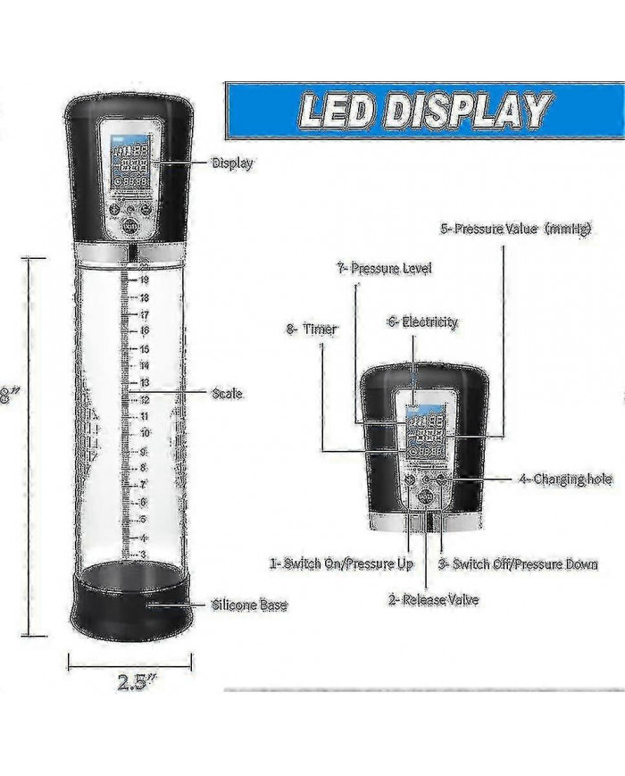 Nouvelle pompe à vide de masseur électrique 2023 avec 4 intensités d’aspiration, rechargeable automatique à haute [...]