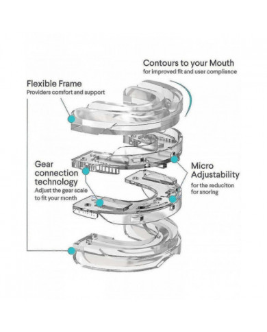 Protège-dents anti-ronflement, embout buccal anti-ronflement réglable, protège-dents nocturnes Bruxisme Sleeping Guard