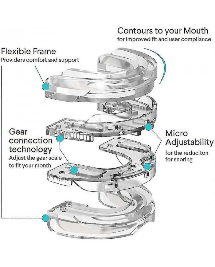 Protège-dents anti-ronflement, embout buccal anti-ronflement réglable, protège-dents nocturnes Bruxisme Sleeping Guard