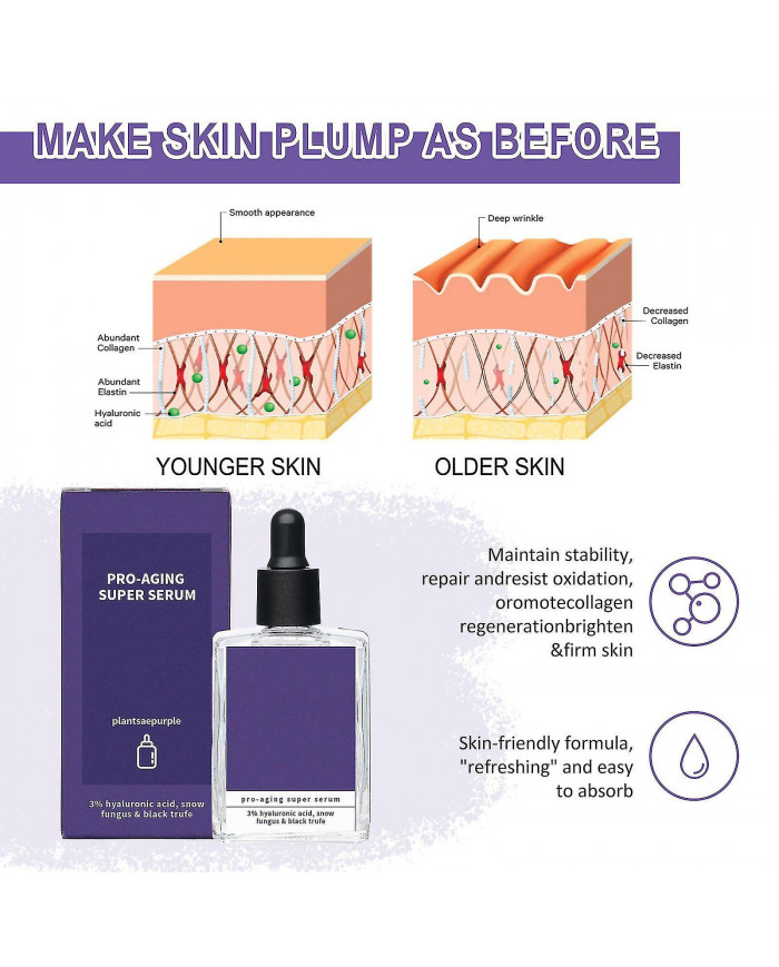Super Sérum Pro Aging, Super Sérum Anti-Âge Plantsaepurple Pro, Sérum Visage Pro Anti-Âge 3% Acide Hyaluronique, [...]