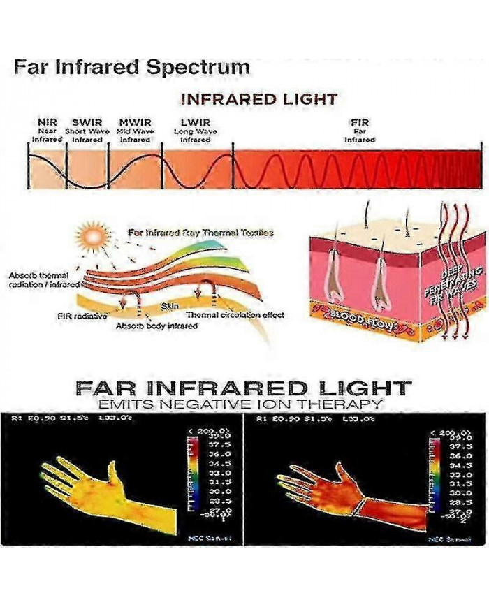 Bracelet magnétique de haute technologie en forme de corps à ultrasons-komo Lymph Drainage Magnetic Bracelet