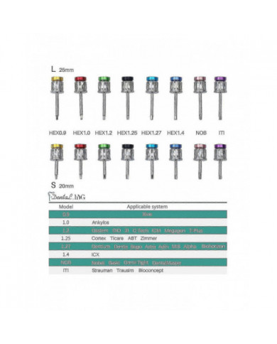 Kit d’outils de restauration d’implant dentaire universel 10-70ncm