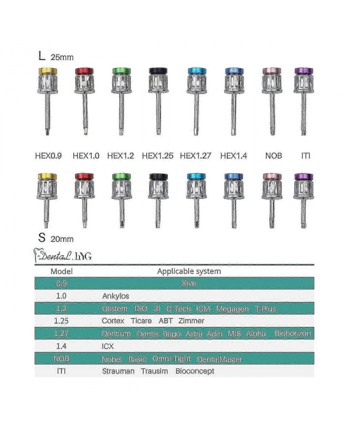 Kit d’outils de restauration d’implant dentaire universel 10-70ncm