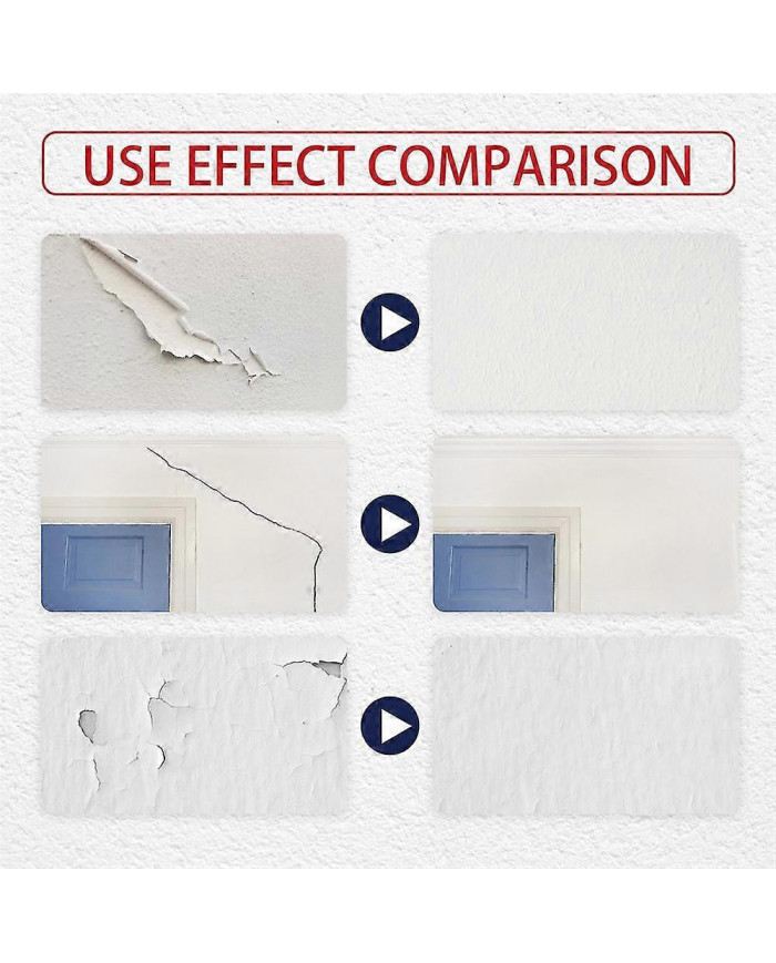 1-3x Blanc Couleur Mur Réparation Crème Roulant Brosse Mur Réparation Pâte Rouleau Brosse Pour Petit Rouleau De [...]