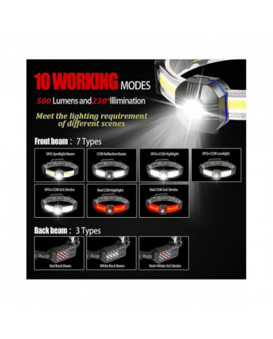 Headlamp Headlamp Taillight 10 Modes Lightweight Rechargeable 500 Lumen 90 Adjustable Headlamp Gobeam Waterproof [...]