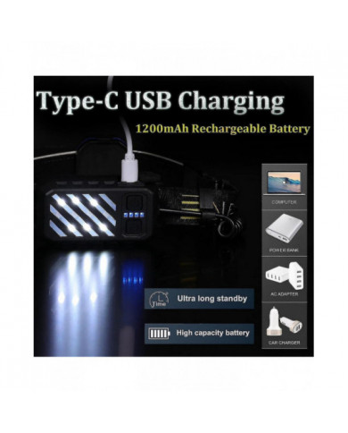 Headlamp Headlamp Taillight 10 Modes Lightweight Rechargeable 500 Lumen 90 Adjustable Headlamp Gobeam Waterproof [...]