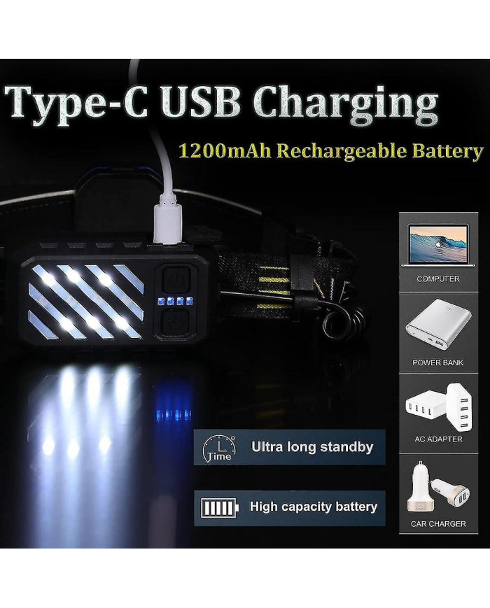 Headlamp Headlamp Taillight 10 Modes Lightweight Rechargeable 500 Lumen 90 Adjustable Headlamp Gobeam Waterproof [...]