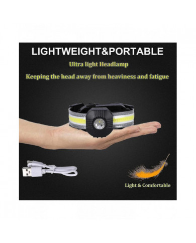 Headlamp Headlamp Taillight 10 Modes Lightweight Rechargeable 500 Lumen 90 Adjustable Headlamp Gobeam Waterproof [...]