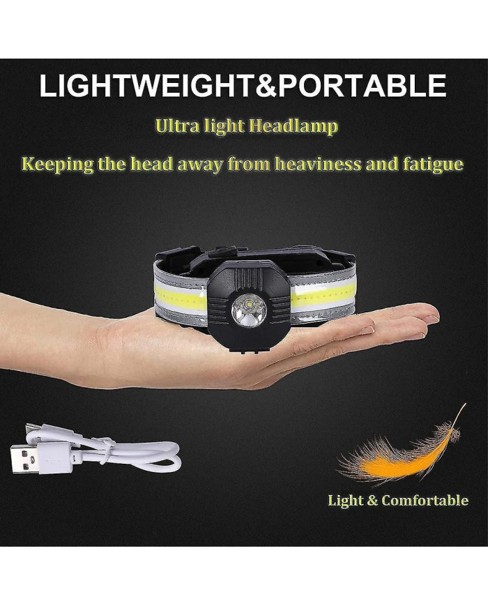 Headlamp Headlamp Taillight 10 Modes Lightweight Rechargeable 500 Lumen 90 Adjustable Headlamp Gobeam Waterproof [...]