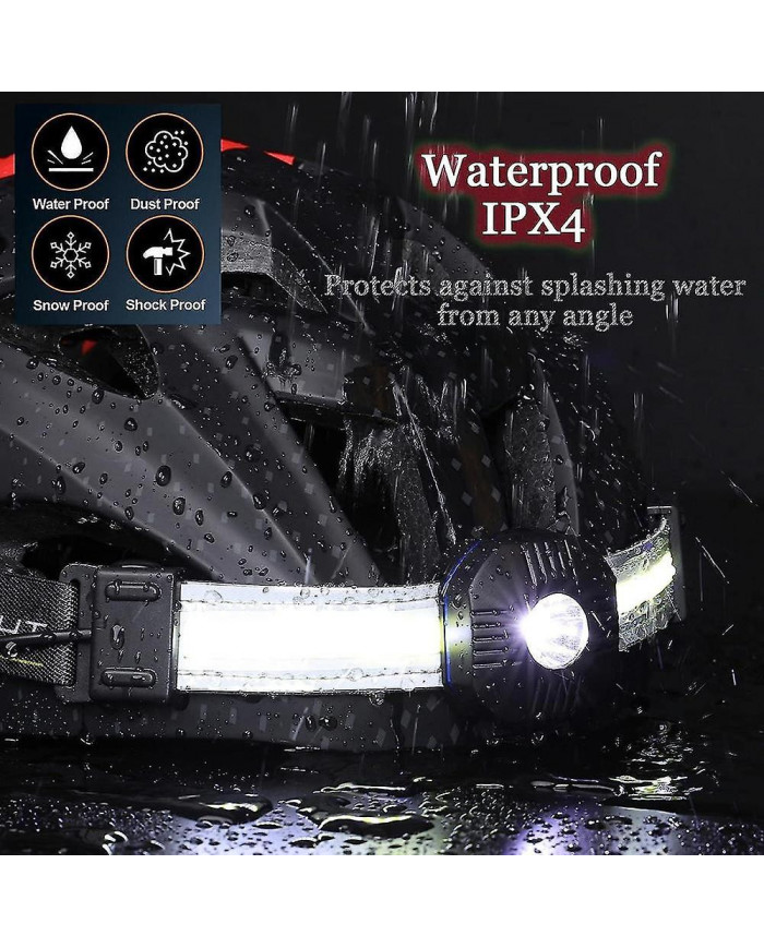 Headlamp Headlamp Taillight 10 Modes Lightweight Rechargeable 500 Lumen 90 Adjustable Headlamp Gobeam Waterproof [...]