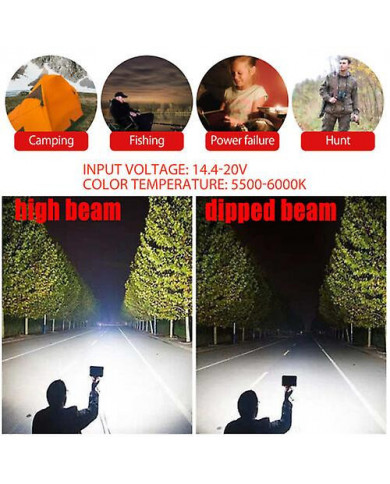 Led Work Light 204w 8600 Lm lampe de poche pour Dewalt Xr 18v 20v batterie au lithium