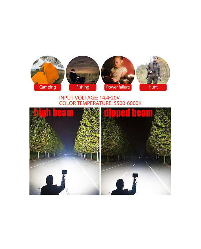 Led Work Light 204w 8600 Lm lampe de poche pour Dewalt Xr 18v 20v batterie au lithium