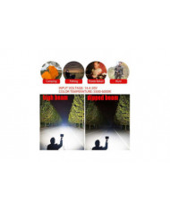 Led Work Light 204w 8600 Lm lampe de poche pour Dewalt Xr 18v 20v batterie au lithium